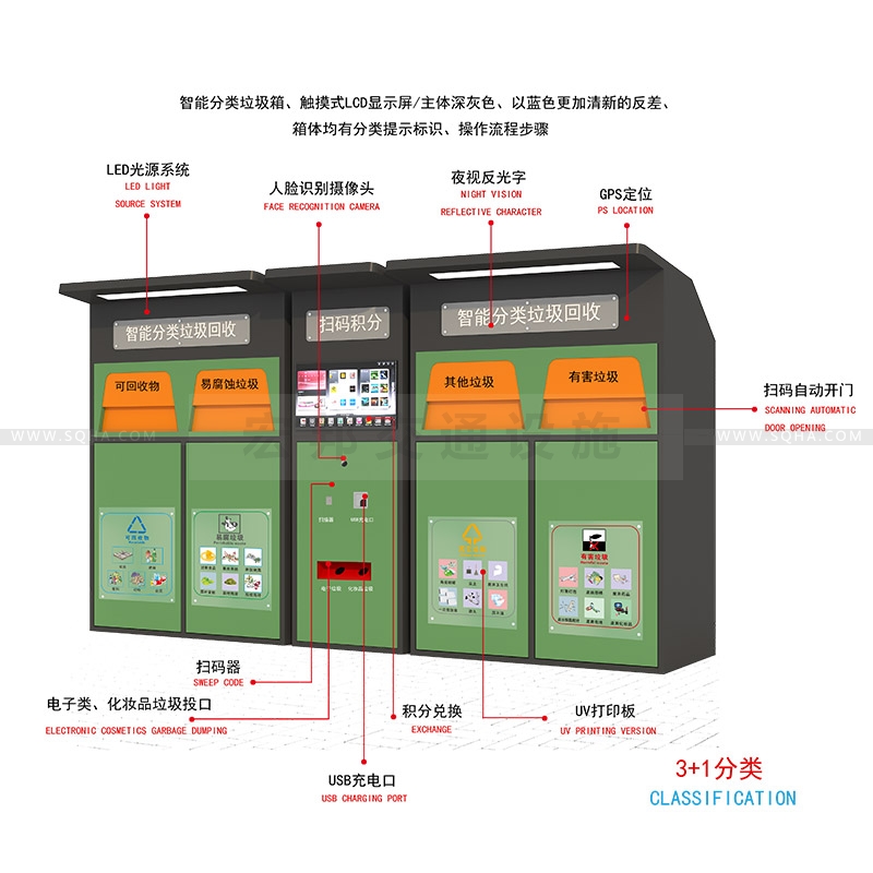 智能分類垃圾箱-智能分類垃圾箱批發(fā)廠家、價(jià)格、生產(chǎn)、制作
