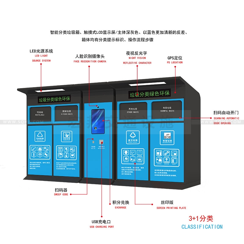智能垃圾箱-智能垃圾箱制作廠家、批發(fā)價(jià)格