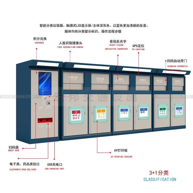 宏邦開發(fā)智能分類垃圾箱，助務垃圾分類配圖一
