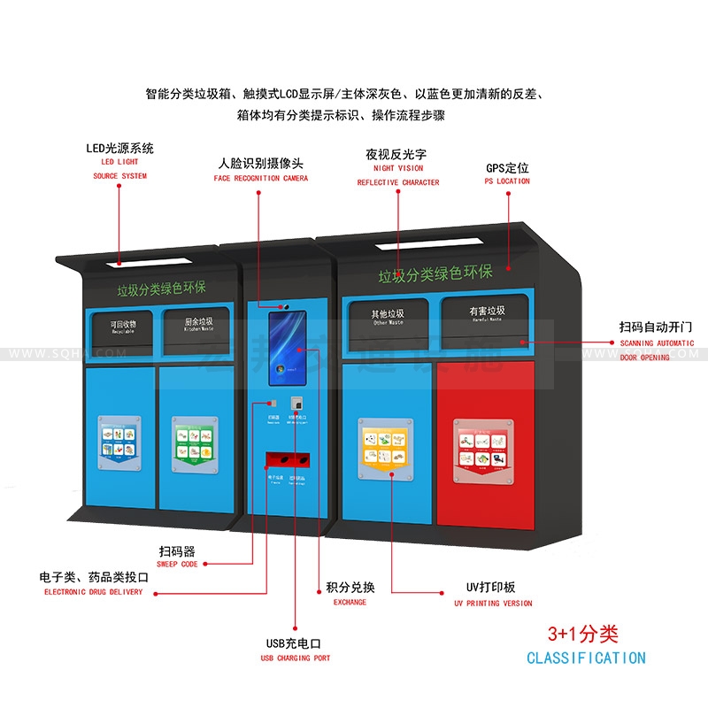 宏邦開發(fā)智能分類垃圾箱，助務垃圾分類配圖二